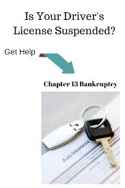 Chapter 13 Bankruptcy