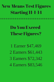 New Means Test Figures Starting 11-1-14