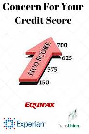Concern For Your Credit Score (1)