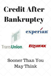 Credit After Bankruptcy
